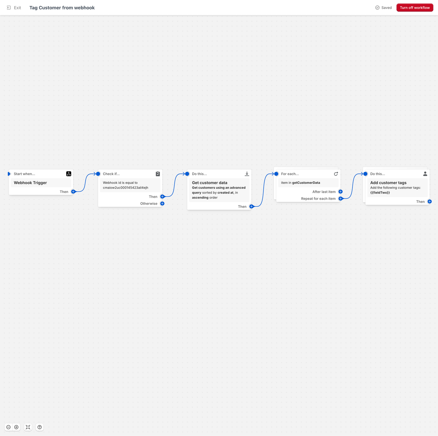 Externe Webhook in Shopify Flow zum Taggen von Kunden
